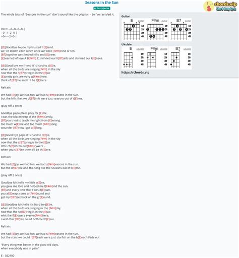 Hợp âm: Seasons in the Sun - cảm âm, tab guitar, ukulele - lời bài hát ...