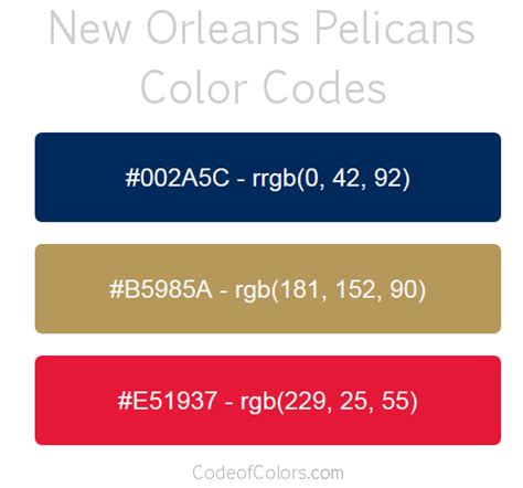 New Orleans Pelicans Colors - Hex and RGB Color Codes