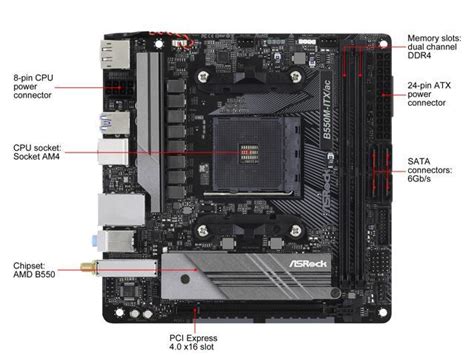 ASRock B550M-ITX/AC AM4 Mini ITX AMD Motherboard - Newegg.ca