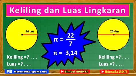 Cara Menghitung Keliling dan Luas Lingkaran. Matematika SPEKTA Mau Membuktikan Matematika Itu ...