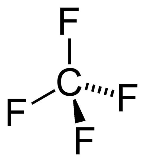 Tetrafluoromethane - Alchetron, The Free Social Encyclopedia