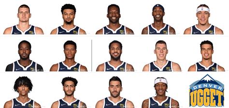 Denver Nuggets Roster Stats - Ernest Marshall Viral