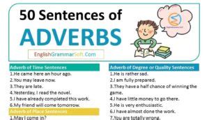 50 Sentences of Adverbs - EnglishGrammarSoft