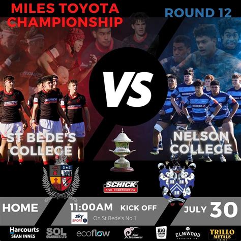 1st XV vs Nelson College Preview