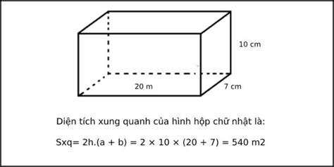 Tính diện tích xung quanh và diện tích toàn phần của hình hộp chữ nhật