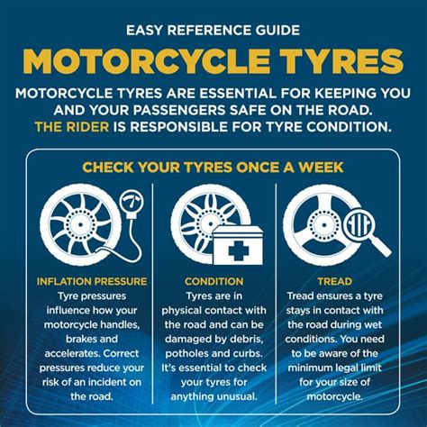 Motorbike Safety Tips, Motorcycle Safety Advice | TyreSafe