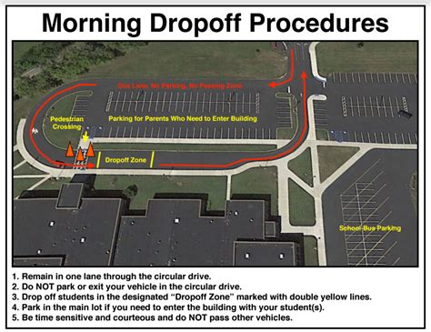 Please review the following visual and procedures for morning drop off. #PCSCweCARE # ...