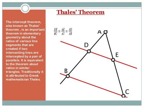 Thales of miletus slide