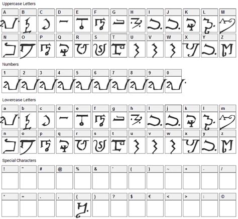 Alphabet of the Magi Font Download - Fonts4Free