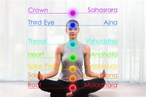 Yoga Symbols Explained: Uncovering Their Deep Significance