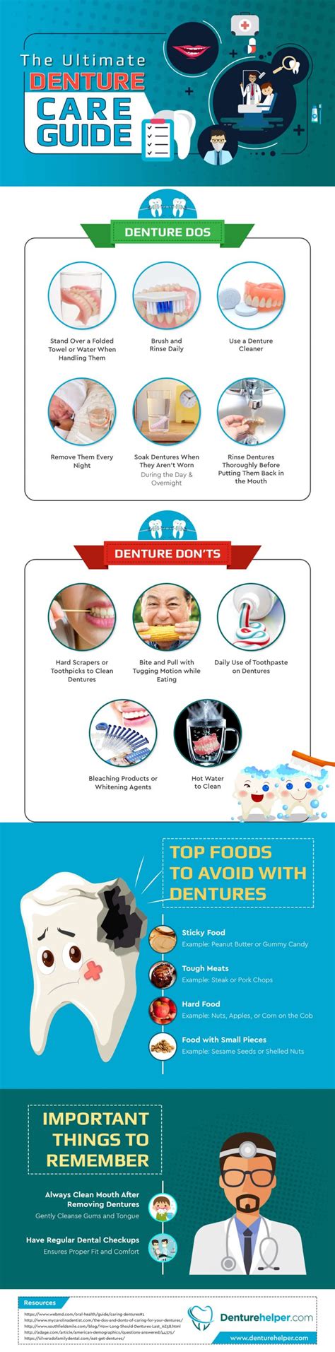 The Ultimate Denture Care Guide | Denture Helper