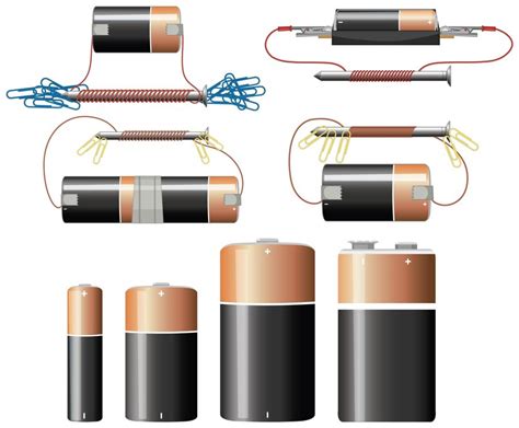 Longevity Matters: Enhance Lead Acid Battery Lifespan