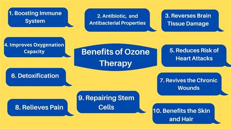 10 Benefits of Ozone Therapy