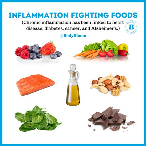 7 Foods That Fight Inflammation - Body Bloom