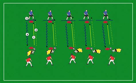 Week 6 Soccer Practice Drills for U4, U5 & U6 Teams - Soccer Drills App