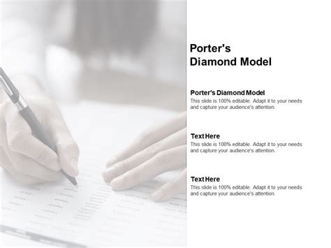 Porters Diamond Model Ppt Powerpoint Presentation Gallery Template ...