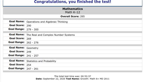 MAP testing provides important data that influences virtual learning - The Observer