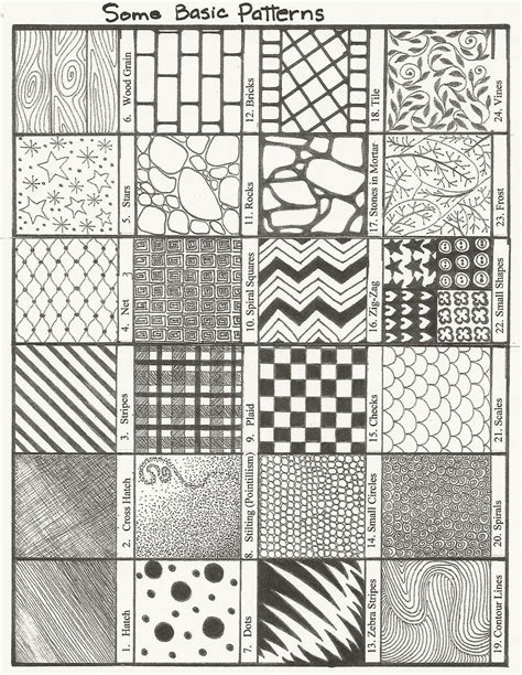 Pattern design drawing, Cool easy drawings, Simple designs to draw