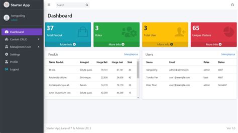 Starter app menggunakan Laravel 7 dan Admin LTE 3