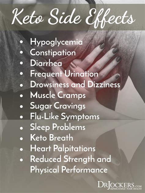 The 11 Most Common Keto Side Effects - DrJockers.com | Keto breath, Keto diet plan, Keto