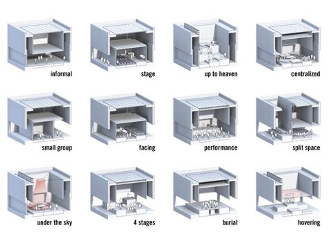 Modern Cemetery Architecture