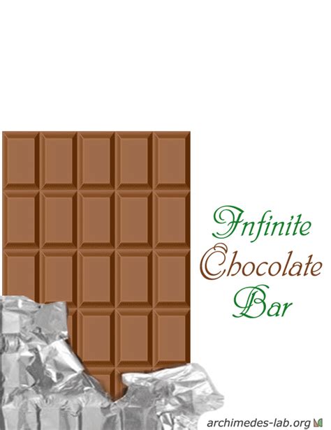 Infinite Chocolate Gif