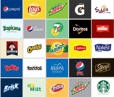 Pepsi Products List | Logo design tips, Famous logos, Logo design