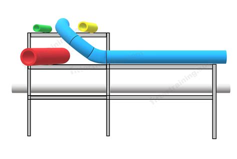 how to pipe erection in pipe rack construction line - Fitter training