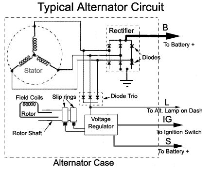 Alternator Voltage Regulator Circuit Diagram