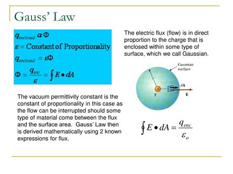 PPT - Gauss’ Law PowerPoint Presentation, free download - ID:301514