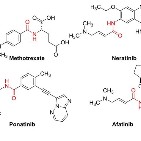 Amide Examples