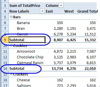 Pivot Table Change Subtotal To Difference | Brokeasshome.com