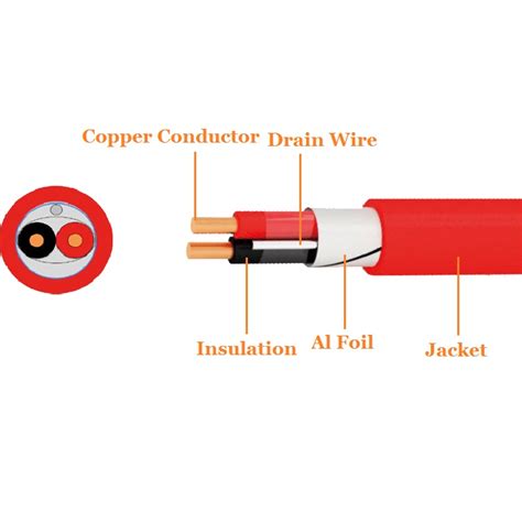 Fire Alarm Cable – Zhuhai Hanqin Cable Co.,Ltd