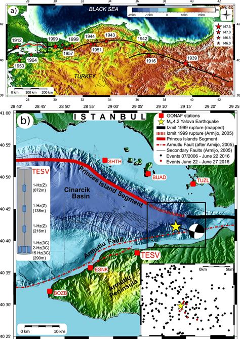 (a) The North Anatolian Fault system in Turkey. Location map of the... | Download Scientific Diagram