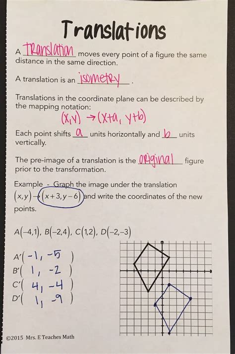 Geometric Transformations and Translations Interactive Notebook Page ...