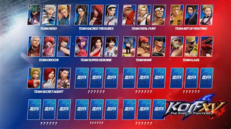 KOF XV Roster, Historia, DLC Teams, Lanzamiento y Todos los detalles ...