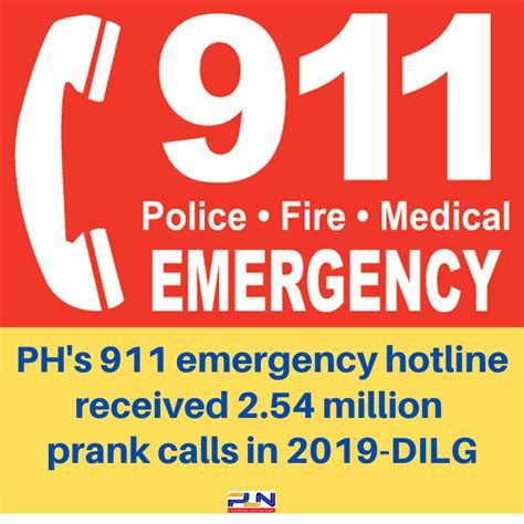 Philippines' 911 received 2.54 million prank calls in 2019 | PLN Media