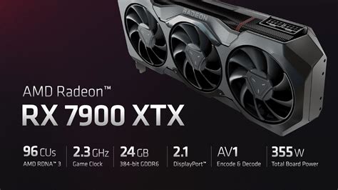 AMD Radeon 7900XTX