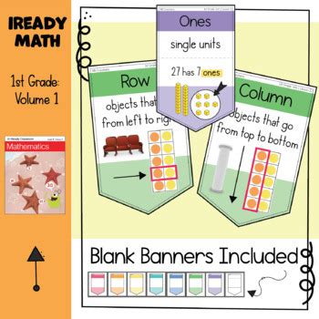 1st Grade Math Word Wall - iReady Math Vocabulary Banner Print/Digital ...