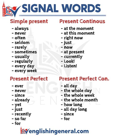 What are signal words? - Grammar - English in General