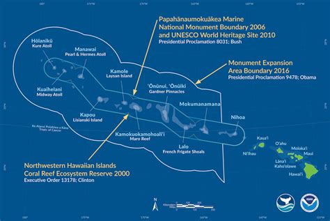 National marine sanctuary designation for Papahānaumokuākea Marine ...