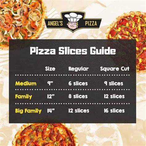 Angel's Pizza Menu Philippines (2024) — Philippine Menus