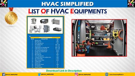 HVAC – List of Equipment’s - hvacsimplified.in