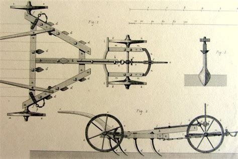 Antique Vintage Agricultural Machinery Engraving1852 Original | Etsy