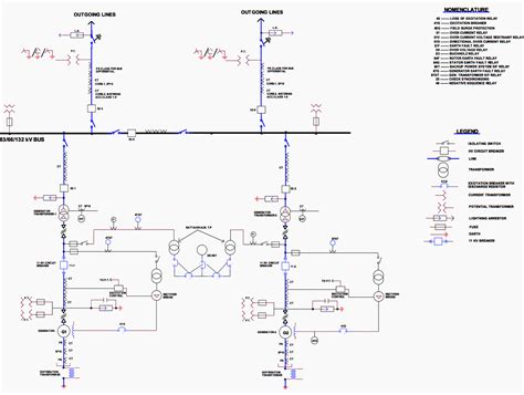 Megazort: [Get 28+] Schematic Diagram Of Generator Earthing System