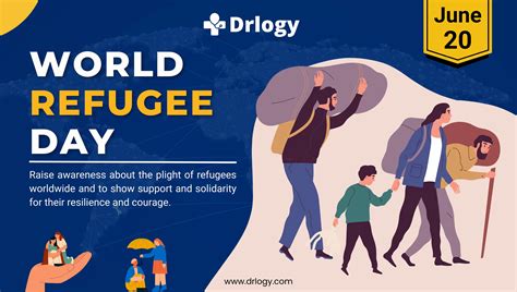 World Refugee Day June 20: Theme and Importance - Drlogy