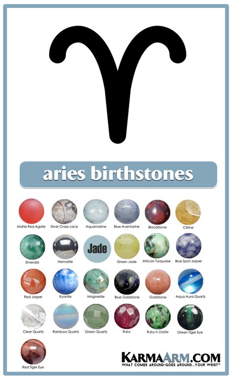 Aries. Gemstones. Birthstones. Jewelry. Yoga Bracelets. Beaded ...