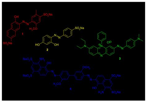 aromatic compounds - What is the origin of the colour of azo dyes? - Chemistry Stack Exchange