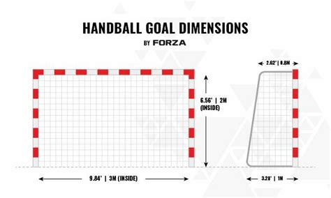 Handball Goal Dimensions Drawings, 55% OFF | www.elevate.in