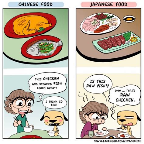 Chinese food and Japanese food